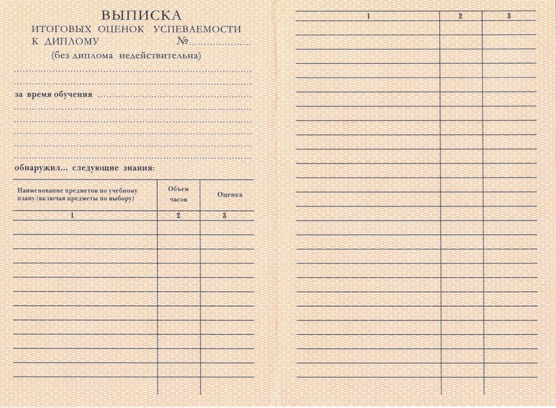Купить Диплом о начальном образовании 1995-2006 годов в Балаково Купить Диплом о начальном образовании 1995-2006 годов в Балаково